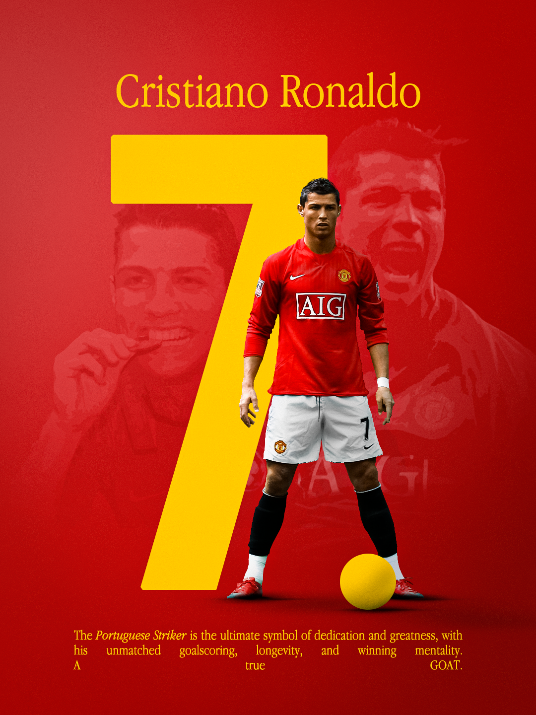 Cristiano Ronaldo Number 7 Football Poster Design