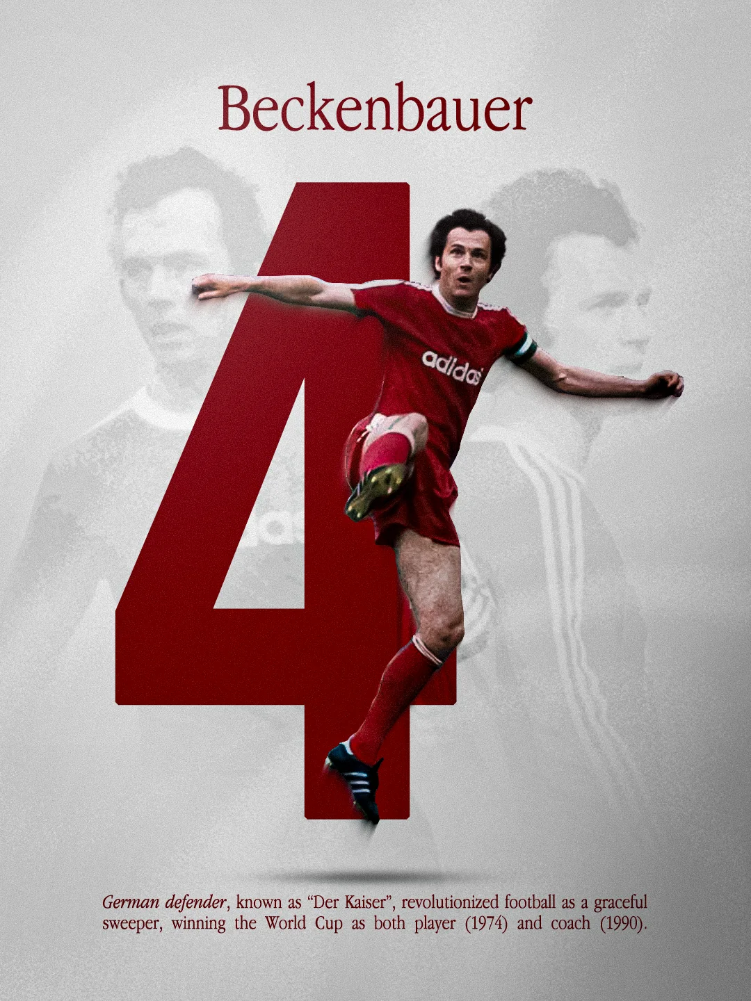 Franz Beckenbauer Number 4 Editorial Football Poster