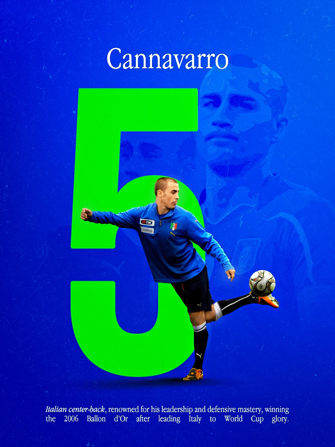 Fabio Cannavaro Italy Number 5 Football Poster Design